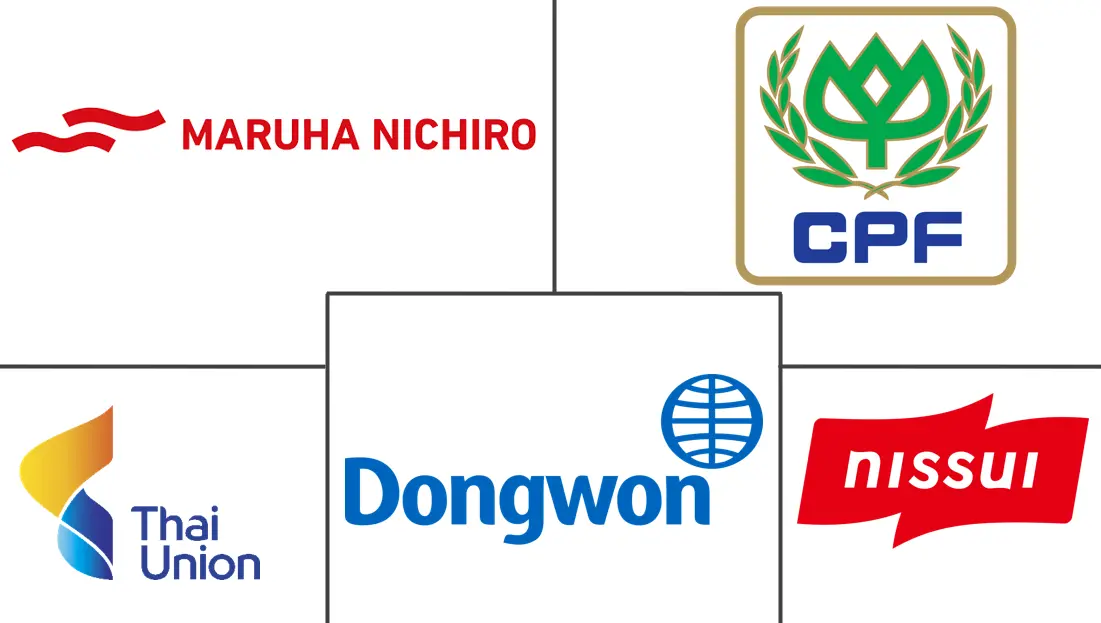 Logo delle aziende correlate