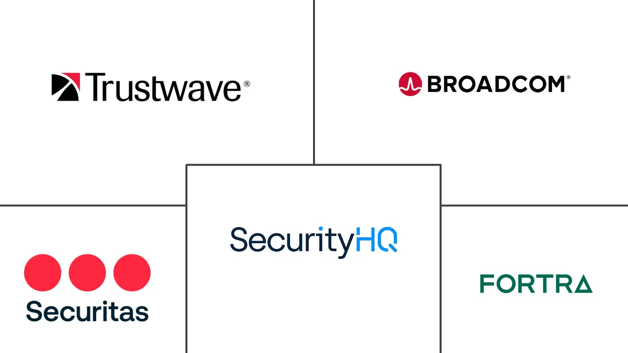 Asia-Pacific Security Services Market Major Players