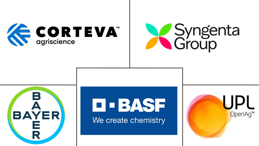 Major players in Asia-Pacific Seed Treatment industry