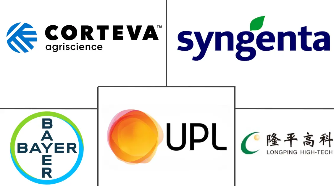 Major players in Asia-Pacific Seed industry