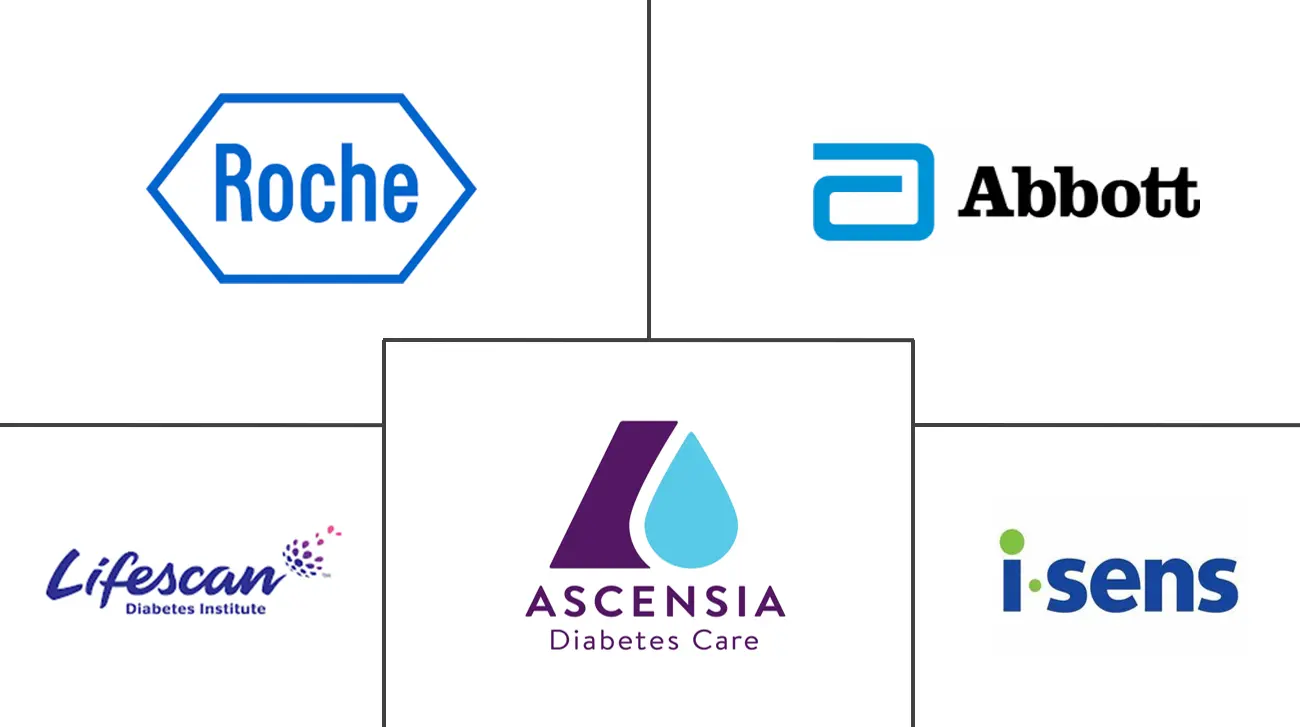 Major players in Asia-Pacific Self Blood Glucose Monitoring industry