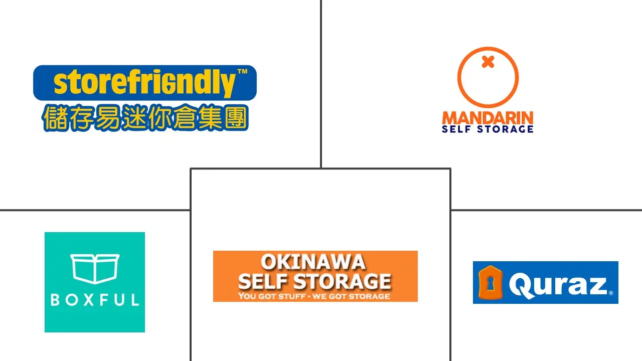 Logo delle aziende correlate