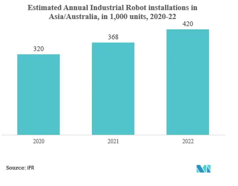 Robot de servicio 2.png