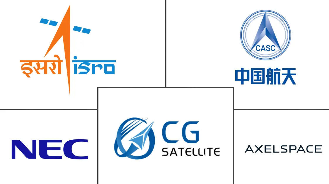 Major players in Asia-Pacific Small Satellite industry
