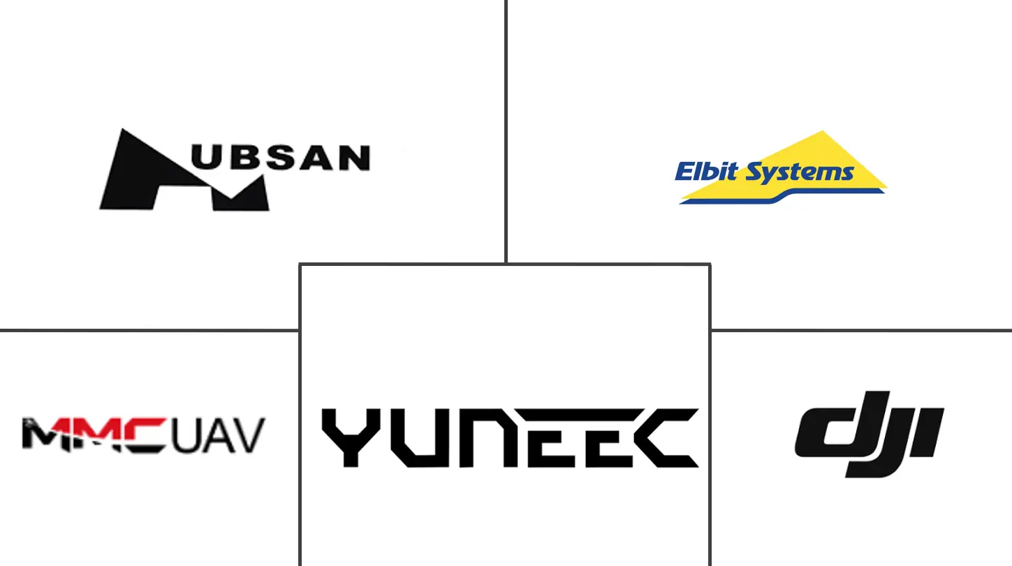 Principais participantes do mercado de pequenos UAV da Ásia-Pacífico