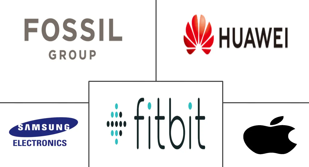 Principales actores del mercado de relojes inteligentes de APAC