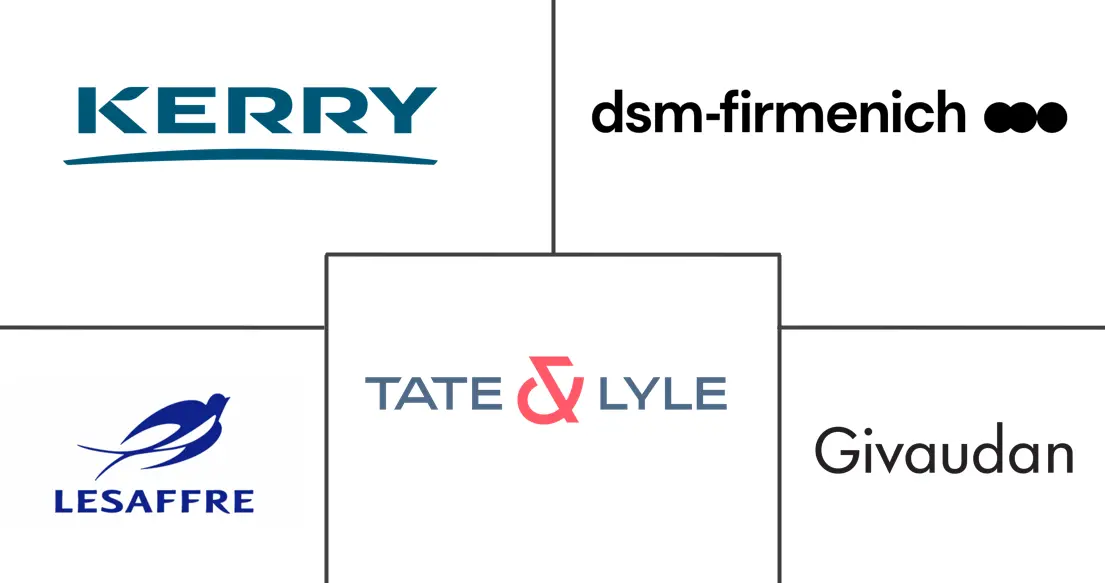 Major players in Asia-Pacific Sodium Reduction Agents industry
