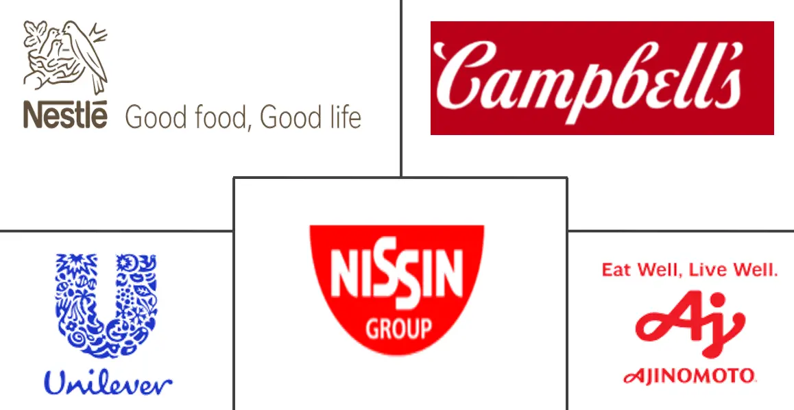 Major players in Asia-Pacific Soup industry