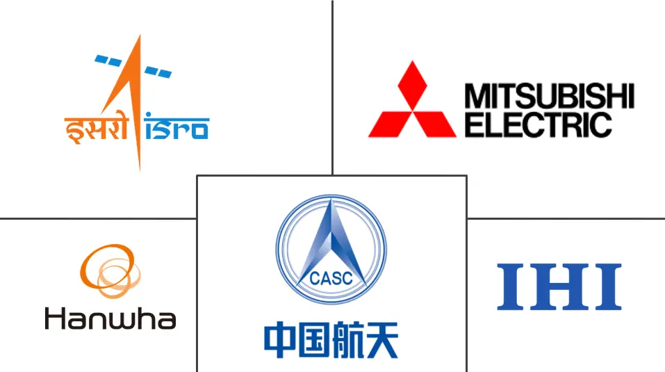 Major players in Asia-Pacific Space Propulsion industry