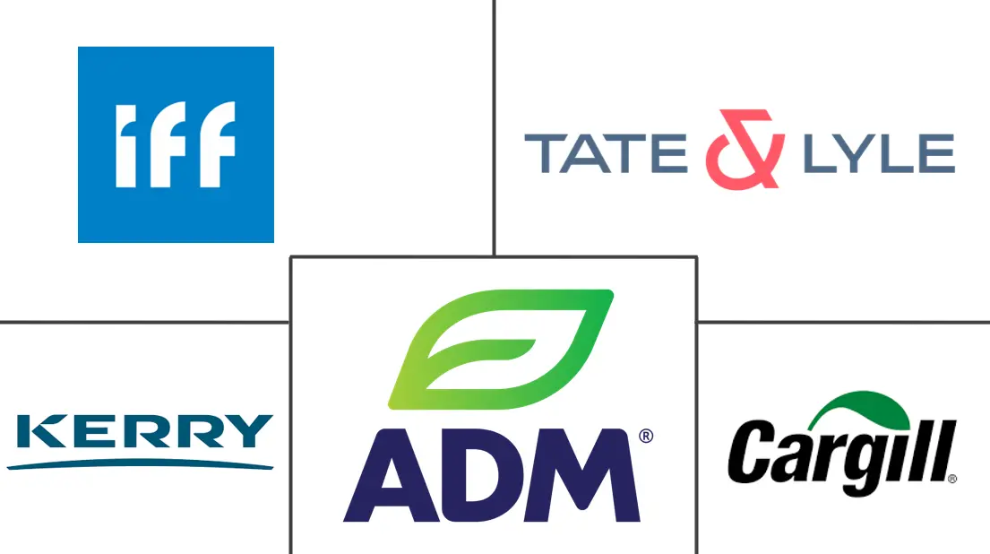 Logo delle aziende correlate