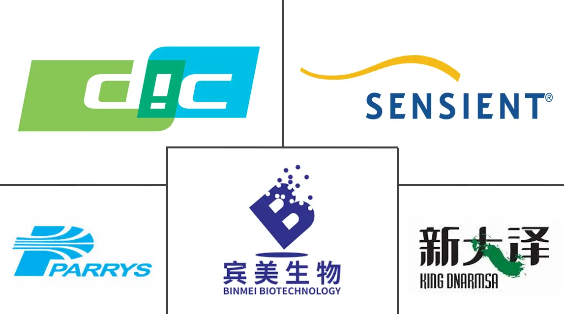 Major players in Asia-Pacific Spirulina Extract industry