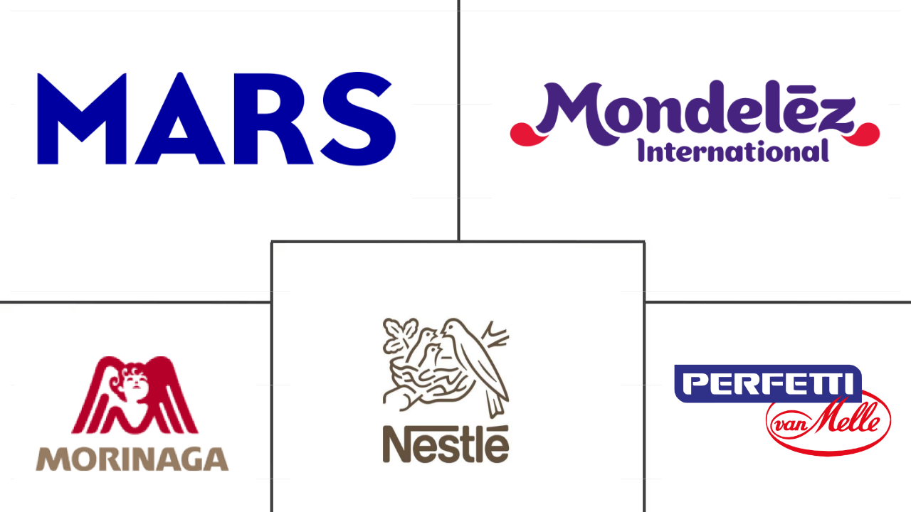 Major players in Asia-Pacific Sugar Confectionery industry