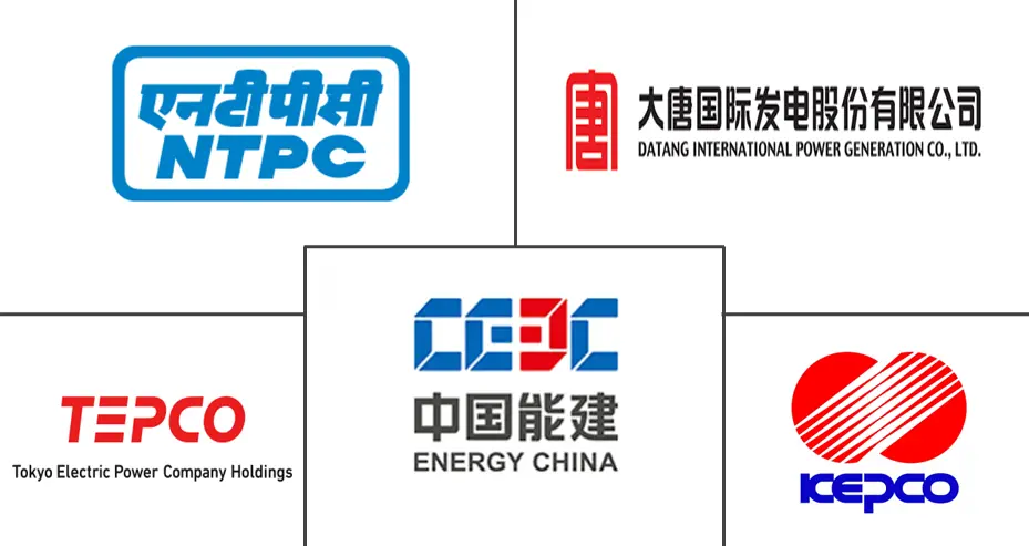 Principales actores del mercado de centrales térmicas de Asia y el Pacífico