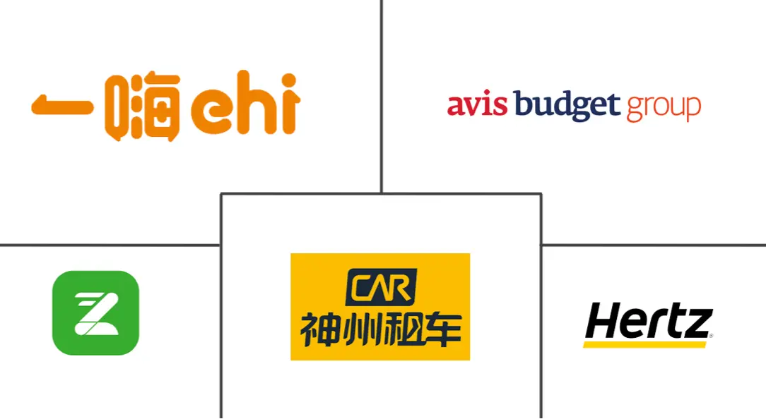 Asia Pacific Tourism Vehicle Rental Market Major Players