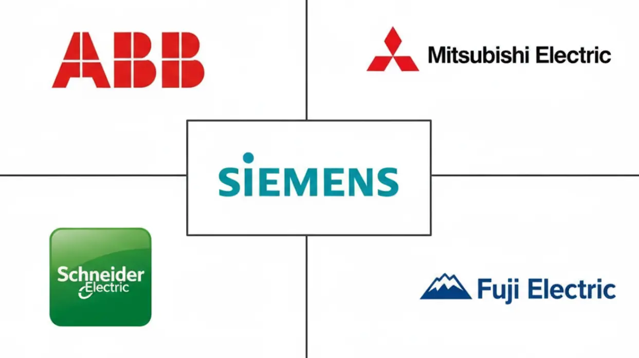 Logo delle aziende correlate