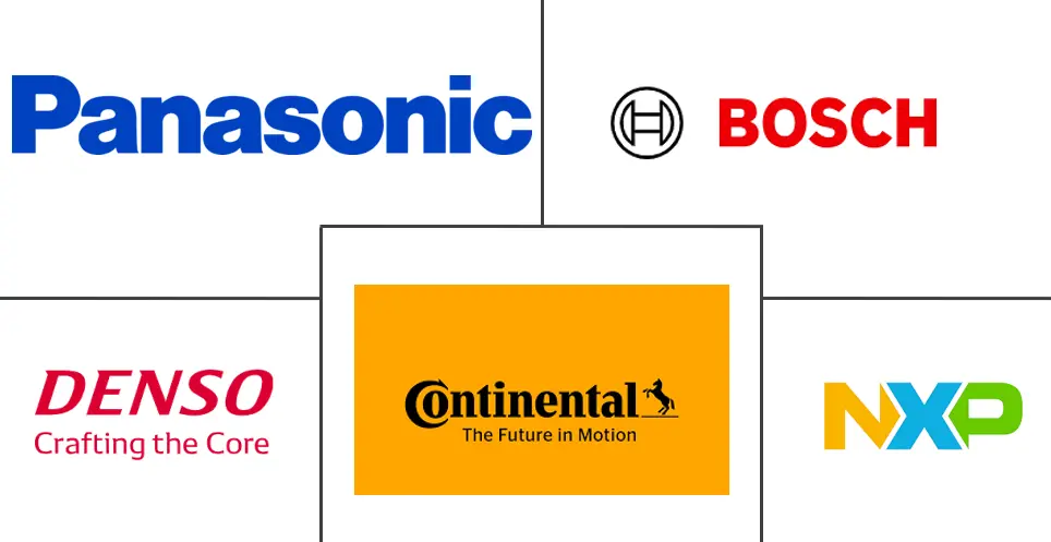Major players in Asia-Pacific Vehicle-Embedded Software industry