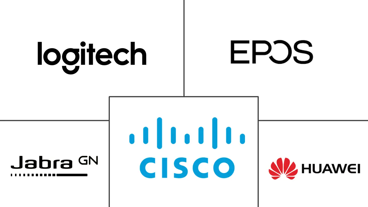 Asia Pacific Video Conferencing Hardware Market Major Players