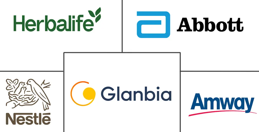 Major players in Asia-Pacific Weight Management Supplement industry