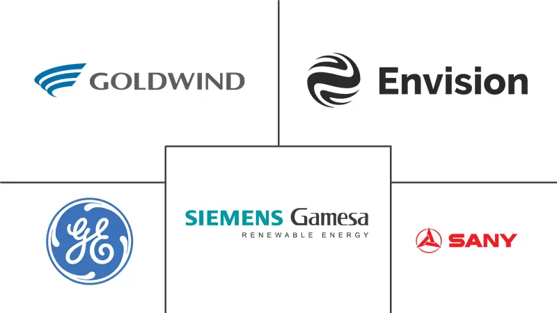 Principales actores del mercado de equipos de energía eólica de Asia y el Pacífico
