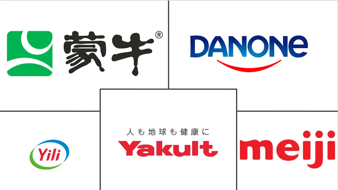 Principales actores en Mercado de Yogur de Asia-Pacífico industria