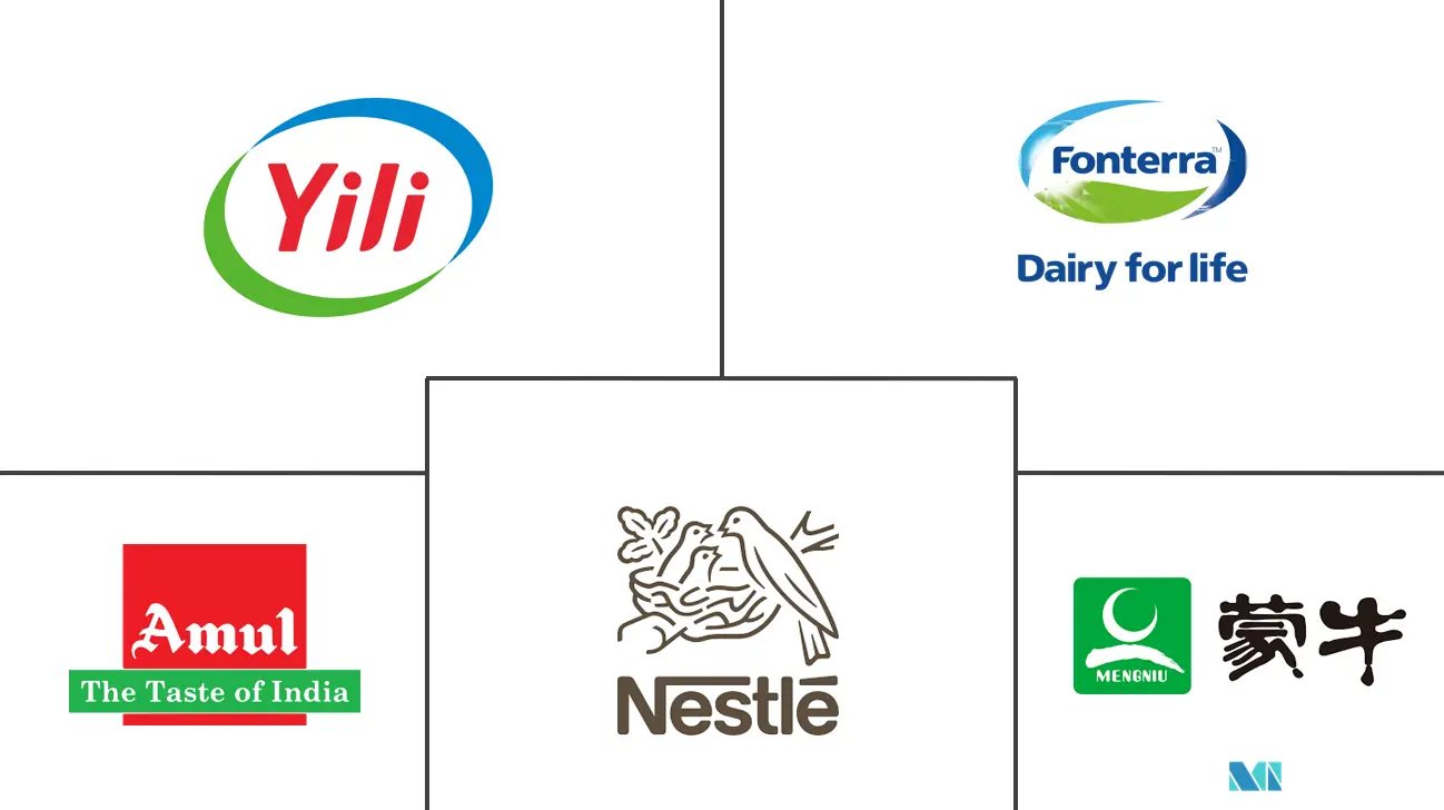 Informe Industrias Lacteas - Elaboración de Yogurt, PDF, Yogur