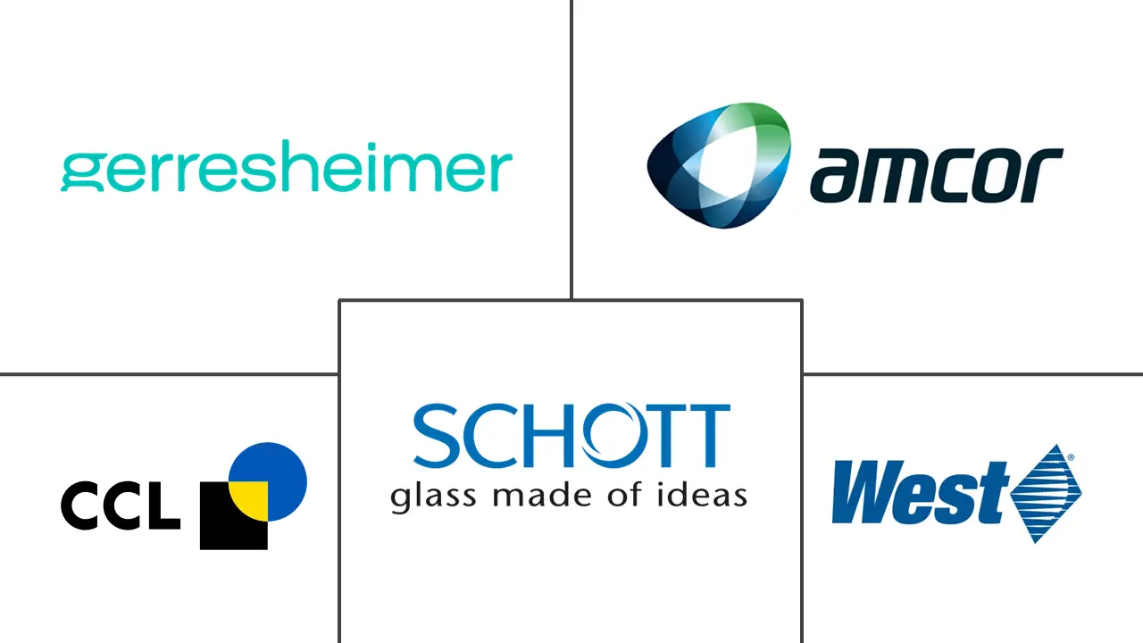 Asia Pacific Pharmaceutical Packaging Market Major Players