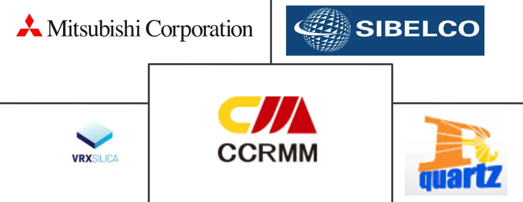 Related Companies Logo