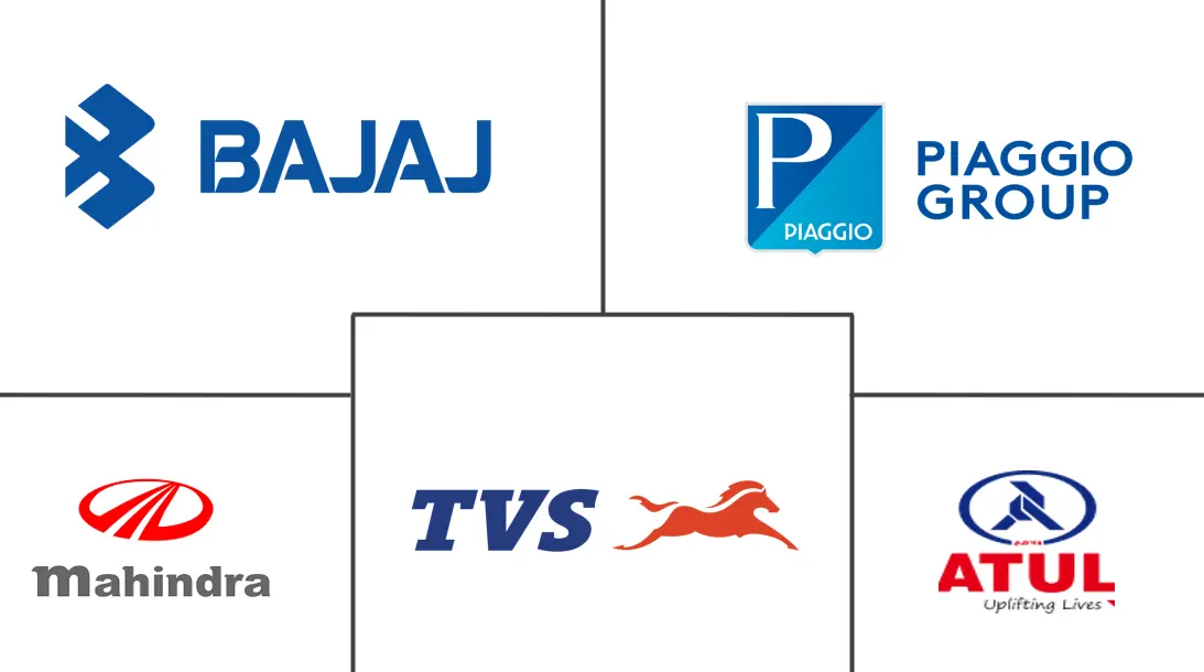 Major players in Asia Three Wheeler industry