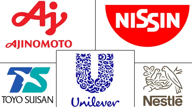 Major players in Asian Food industry