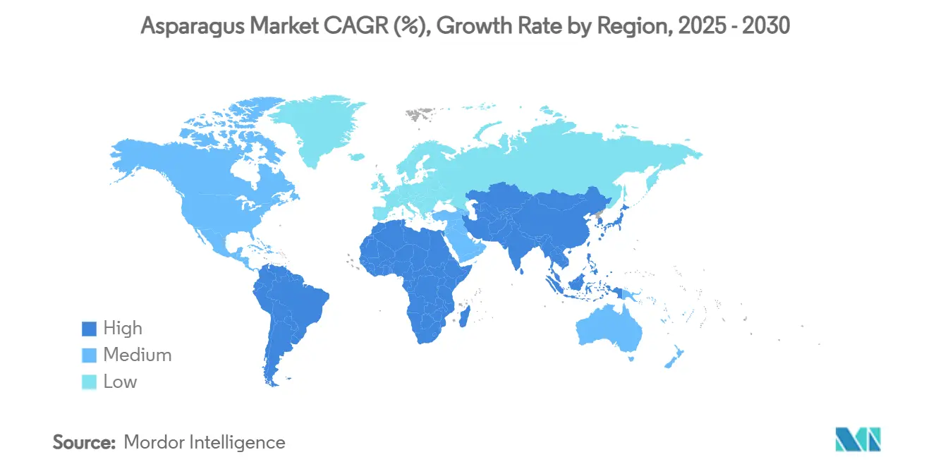 Tasa de crecimiento anual compuesta (CAGR) del mercado de espárragos por región