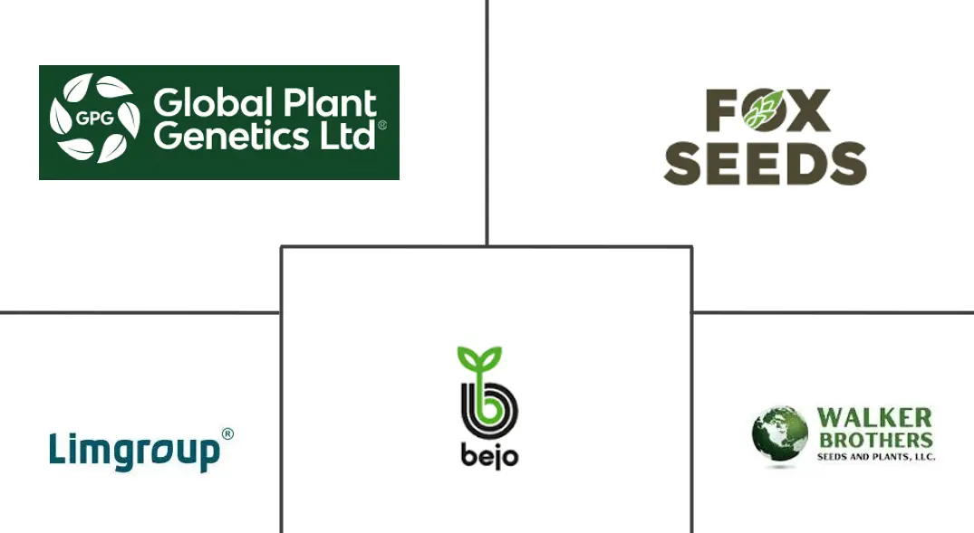 Major players in Asparagus Seed industry