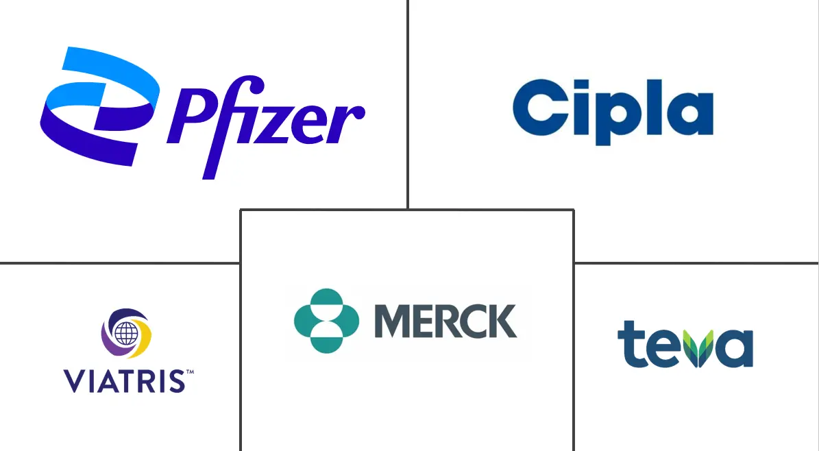 Major players in Aspergillosis industry