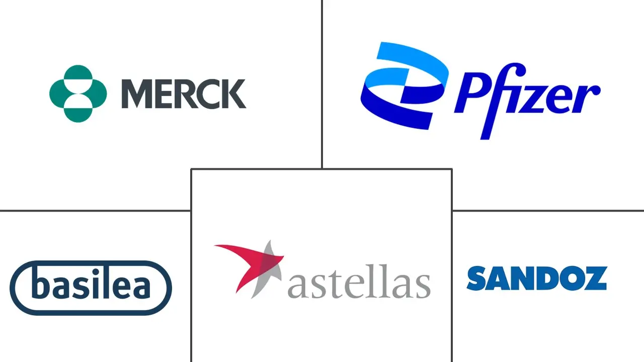 Major players in Aspergillosis Treatment industry