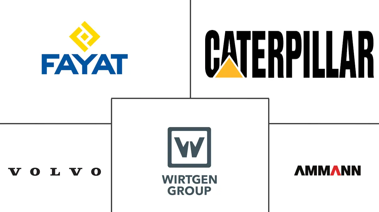 Major players in Asphalt Pavers industry