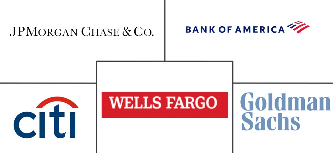 Major players in Asset-Backed Securities industry