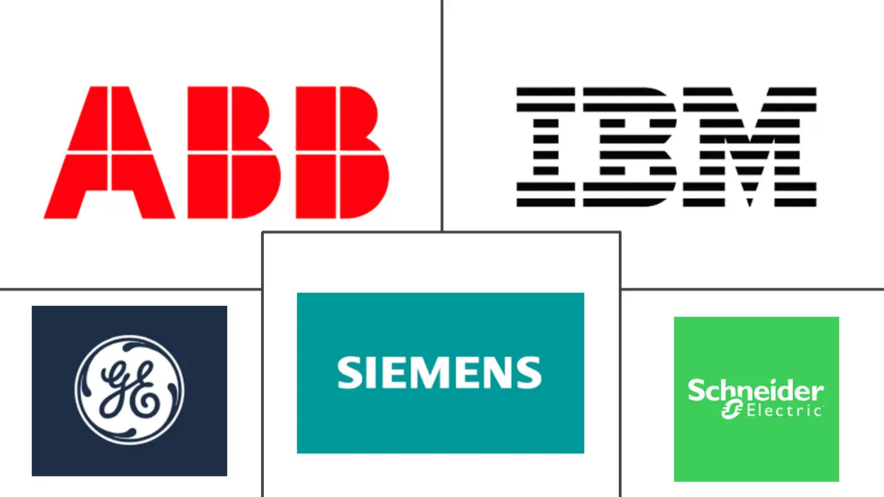 Major players in Asset Optimization Solutions industry