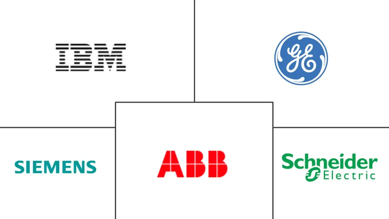 Major players in Asset Optimization Solutions industry