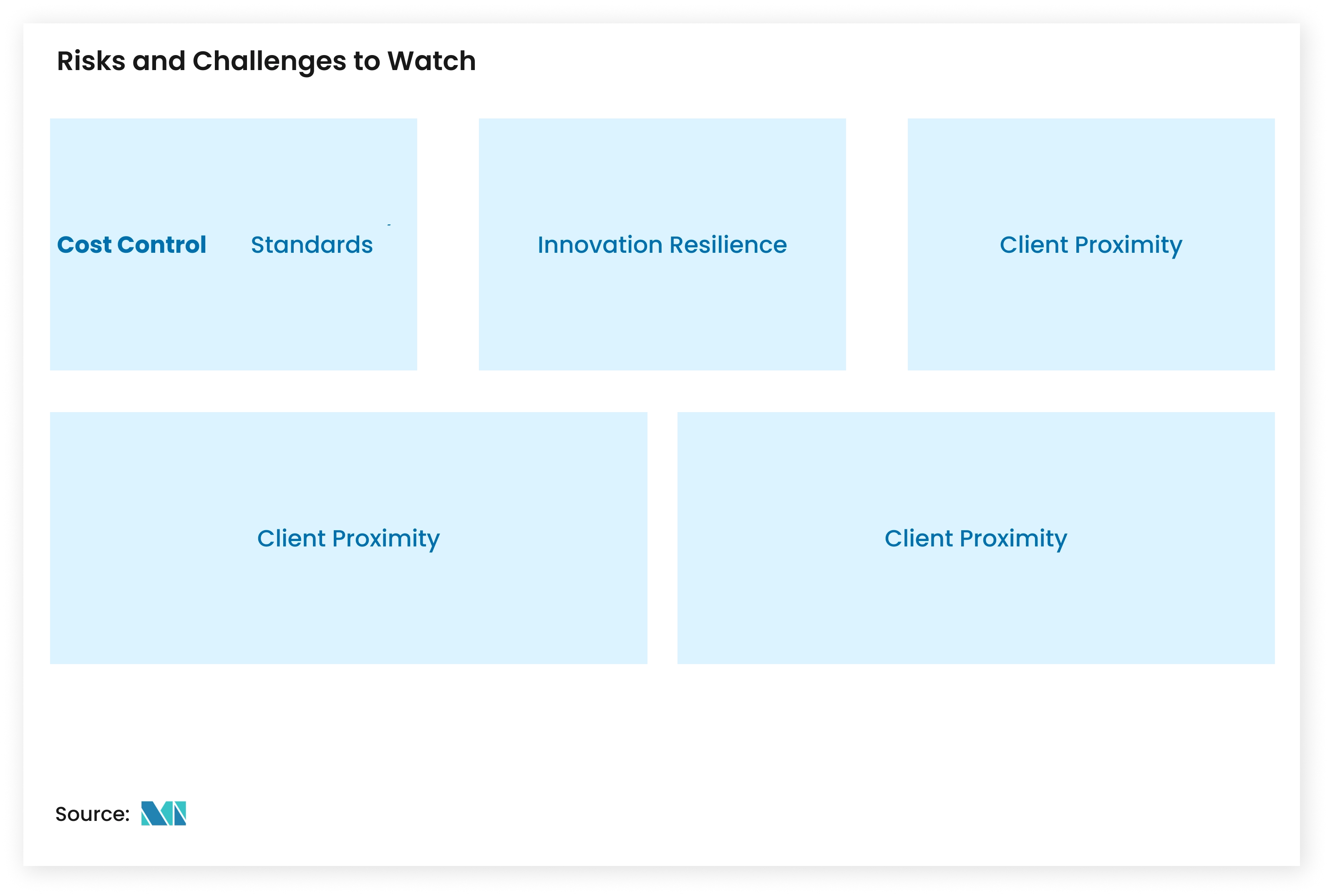 Risks and challenges under the EU-India FTA - Mordor Intelligence Insight 