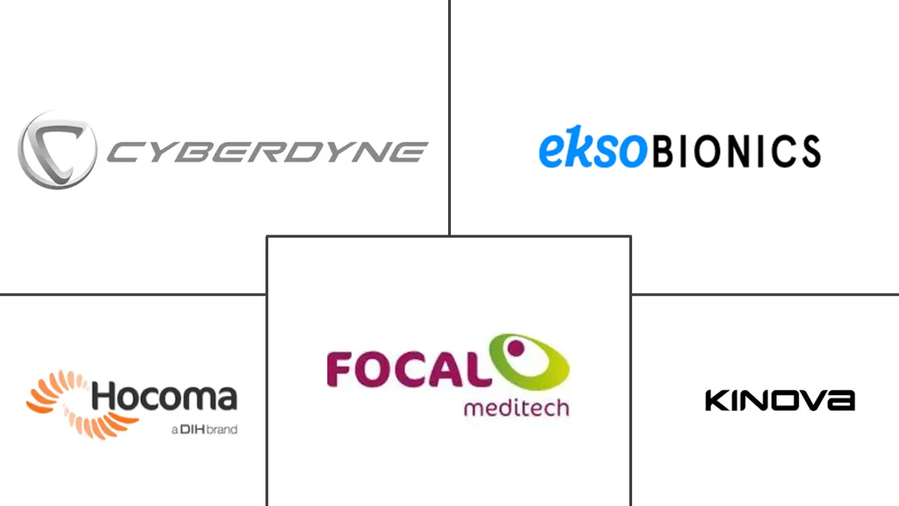 Major players in Assistive Robotics industry