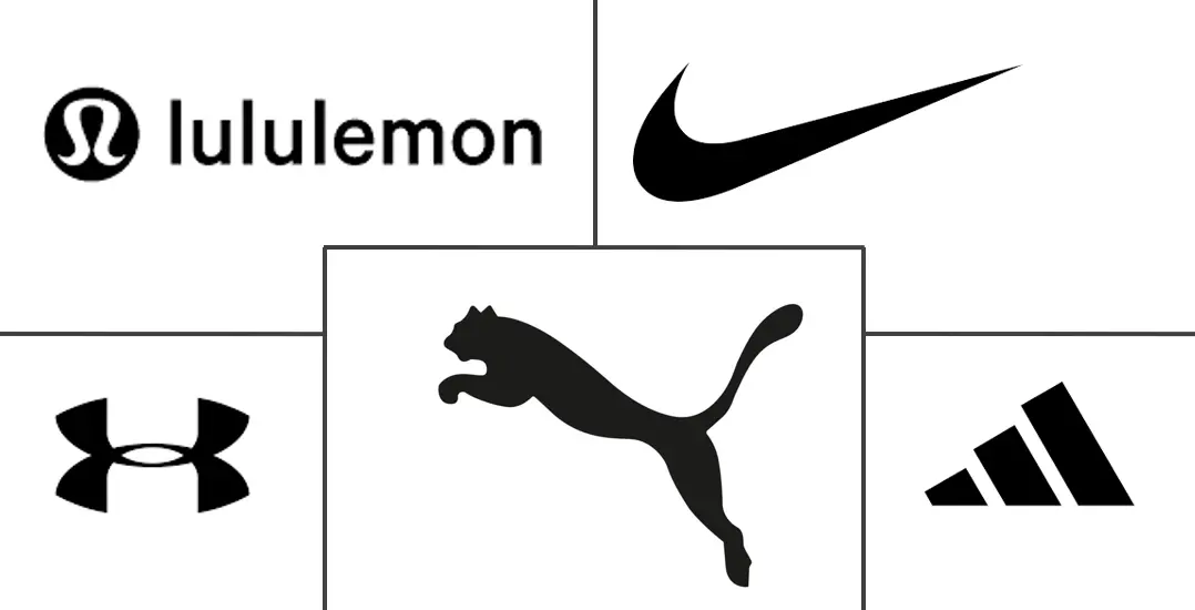 Major players in Athleisure industry