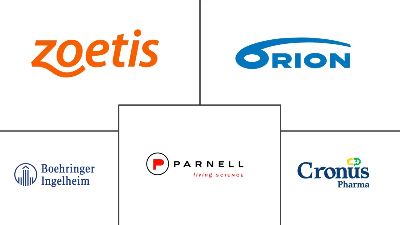 Major players in Atipamezole industry