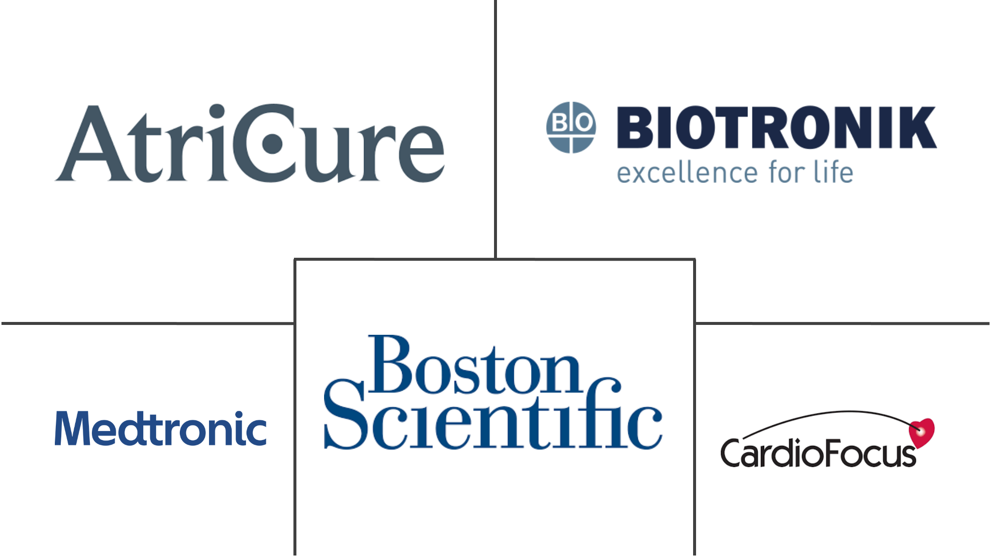 Atrial Fibrillation Through The Years Circulation - vrogue.co