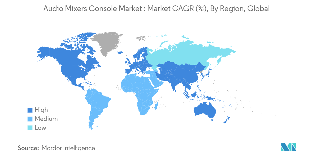 Audio Mixers Console Market : Market CAGR (%), By Region, Global