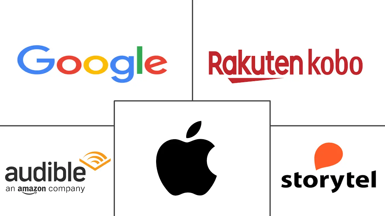 Major players in Audiobook industry