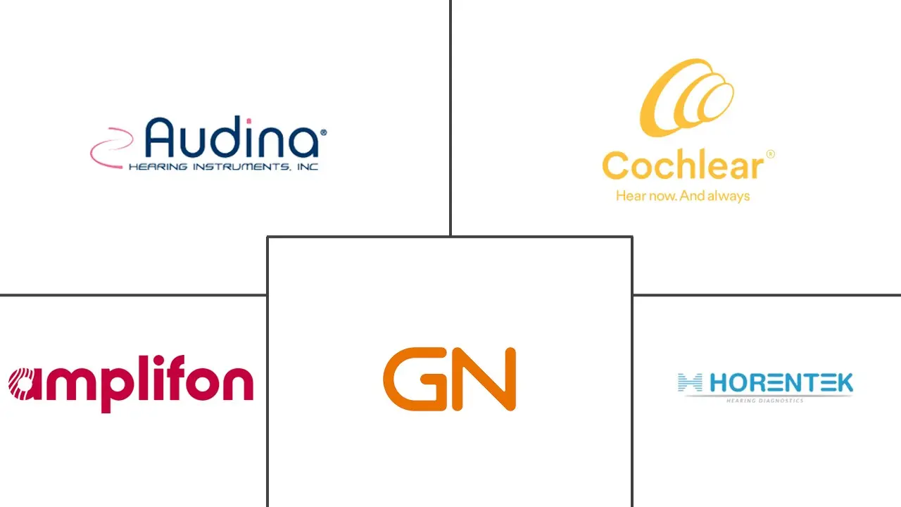 Major players in Audiological Devices industry