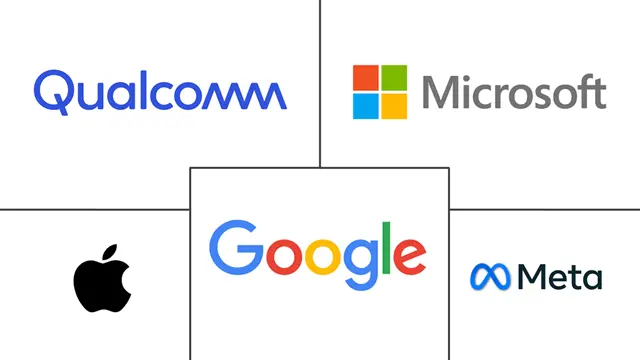 Major players in Augmented Reality industry