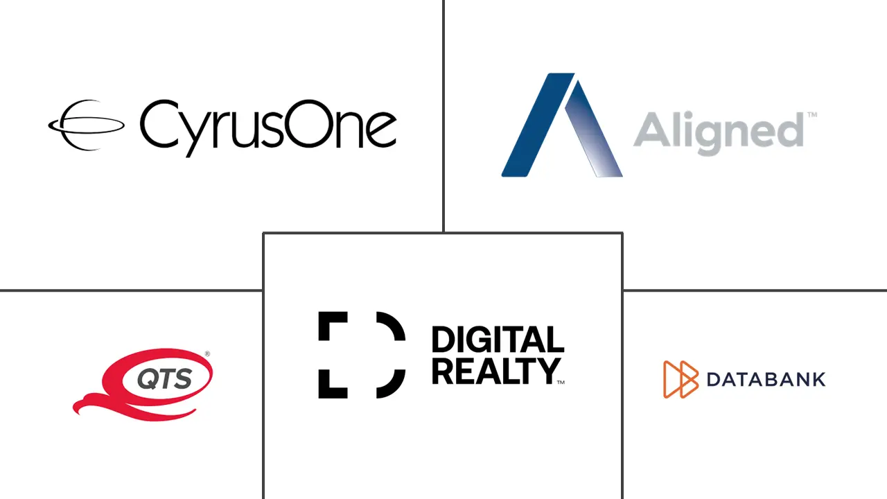 Major players in Austin Data Center industry