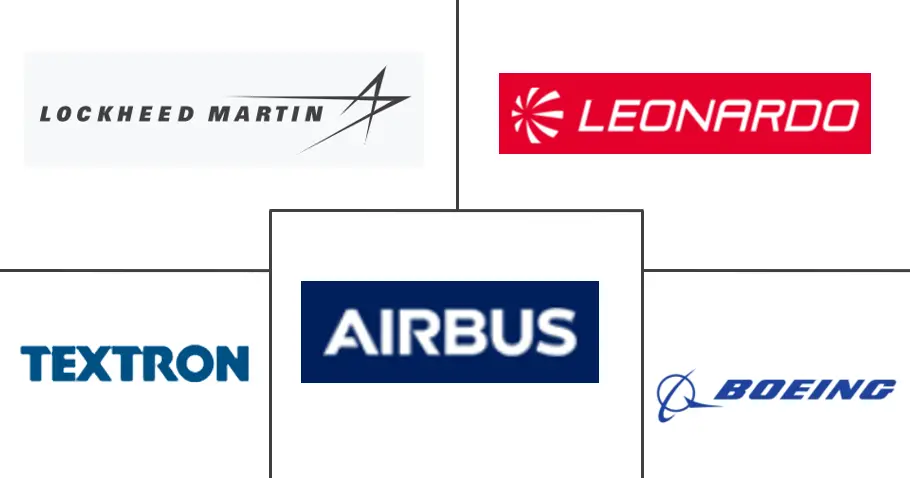 Australia Aviation Market Major Players