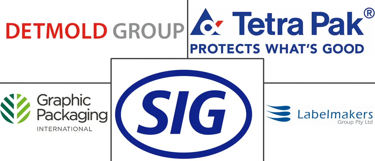 Major players in Australia Cartonboard industry