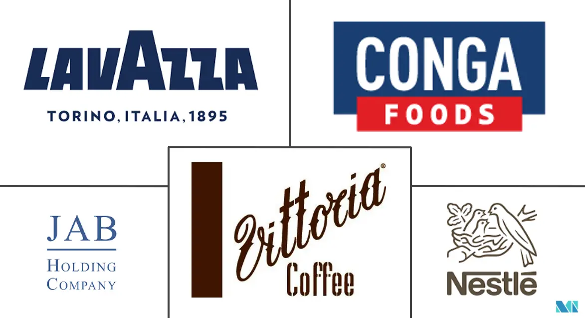 Hauptakteure auf dem australischen Kaffeemarkt